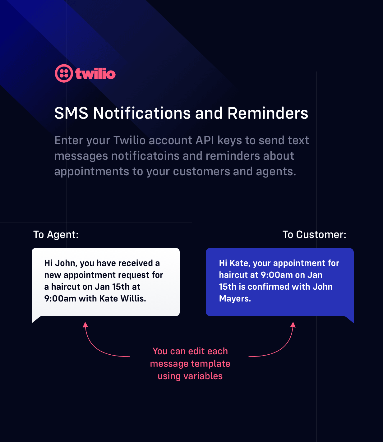 sms notifications